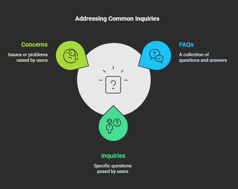 WooCommerce vs. Shopify